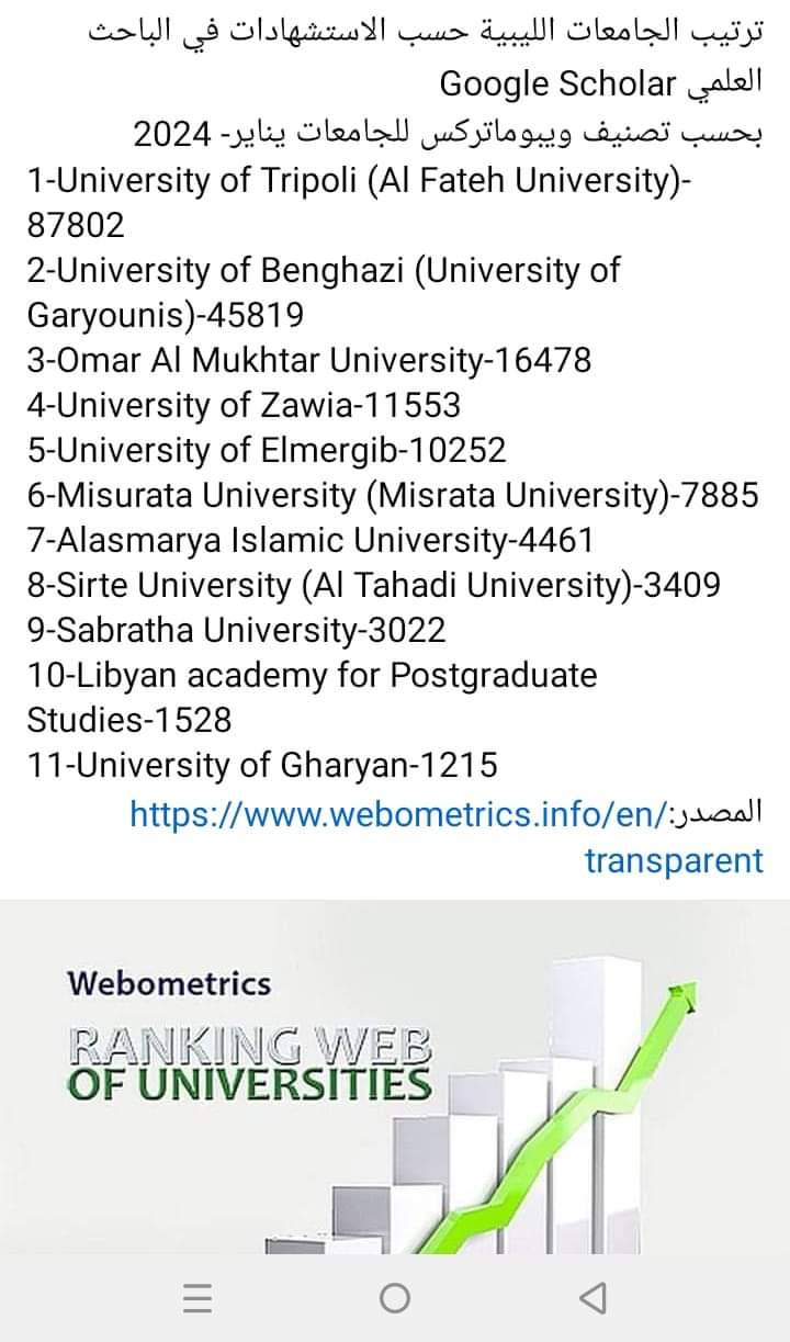 التصنيف الدولي ويبوماتركس
